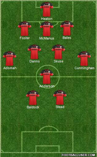 Bristol City Formation 2012