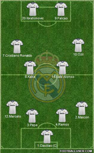 Real Madrid C.F. Formation 2012
