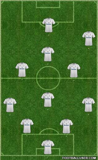 Tottenham Hotspur Formation 2012