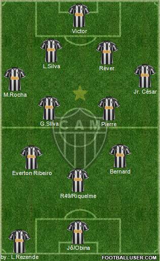 C Atlético Mineiro Formation 2012