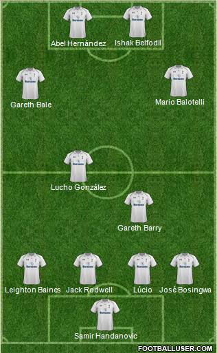 Tottenham Hotspur Formation 2012