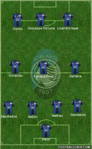 Atalanta Formation 2012