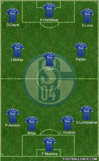 FC Schalke 04 Formation 2012