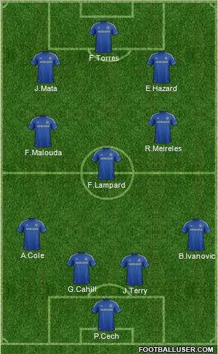 Chelsea Formation 2012