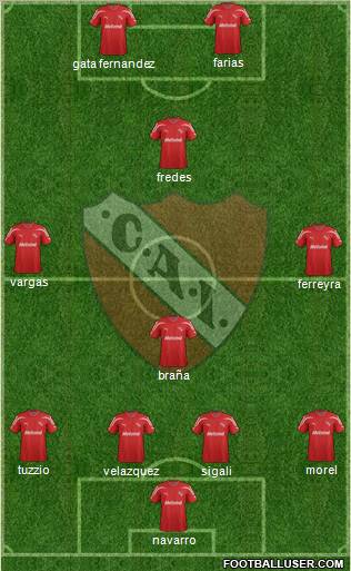 Independiente Formation 2012