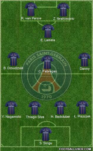 Paris Saint-Germain Formation 2012