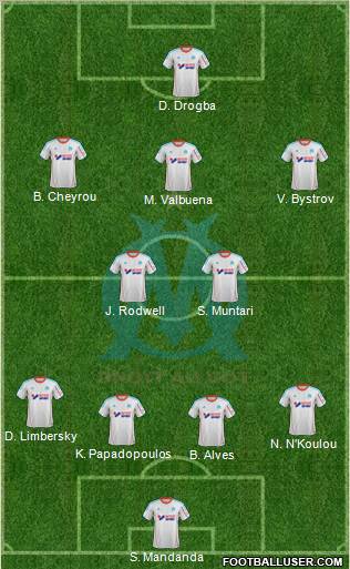 Olympique de Marseille Formation 2012