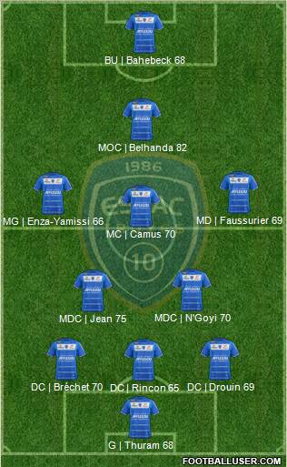 Esperance Sportive Troyes Aube Champagne Formation 2012