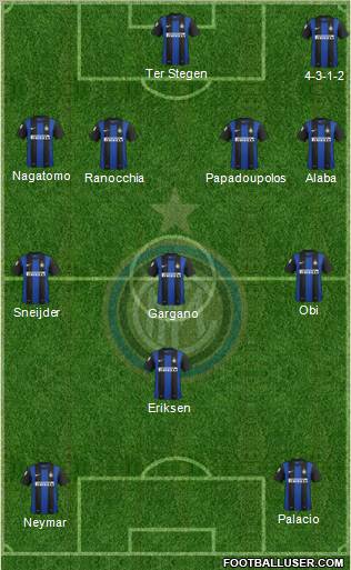 F.C. Internazionale Formation 2012