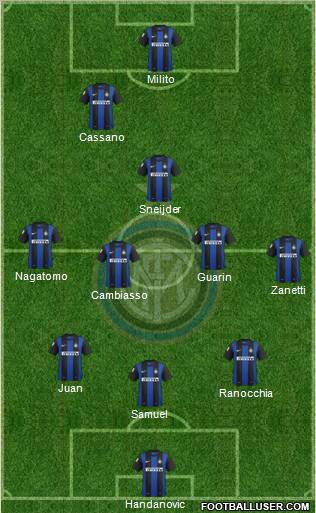 F.C. Internazionale Formation 2012