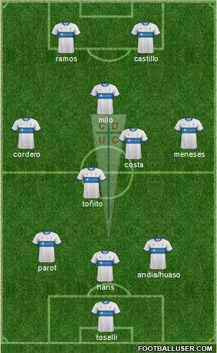 CD Universidad Católica Formation 2012