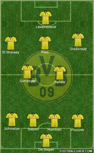Borussia Dortmund Formation 2012