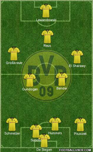 Borussia Dortmund Formation 2012