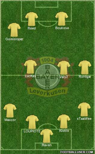 Bayer 04 Leverkusen Formation 2012