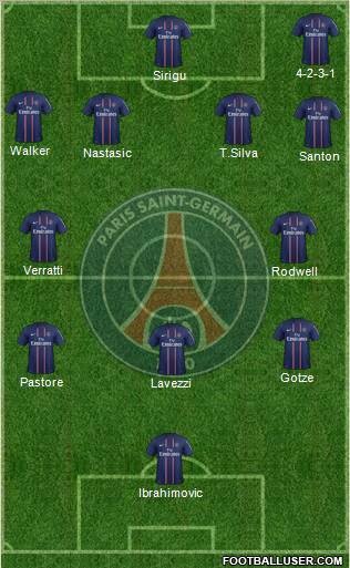 Paris Saint-Germain Formation 2012