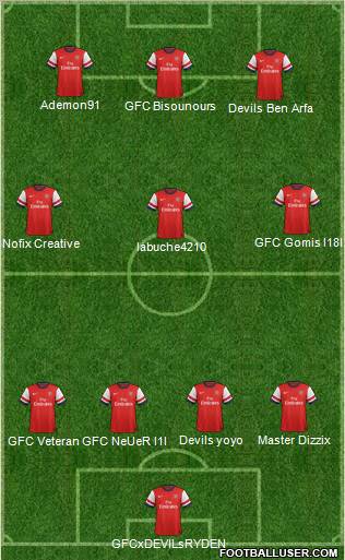 Arsenal Formation 2012