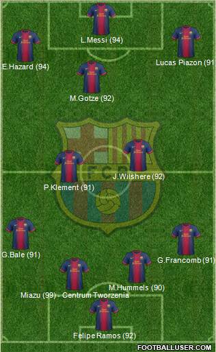 F.C. Barcelona Formation 2012