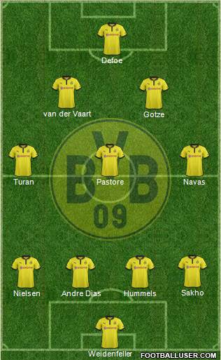 Borussia Dortmund Formation 2012