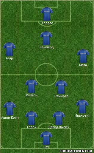 Chelsea Formation 2012
