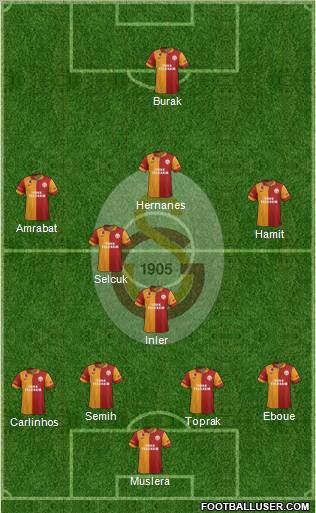 Galatasaray SK Formation 2012