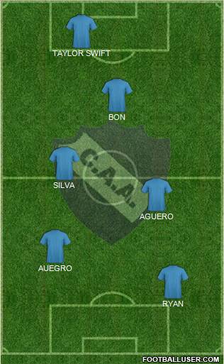 Alvarado Formation 2012