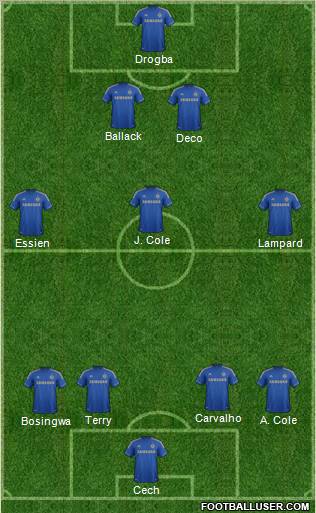 Chelsea Formation 2012
