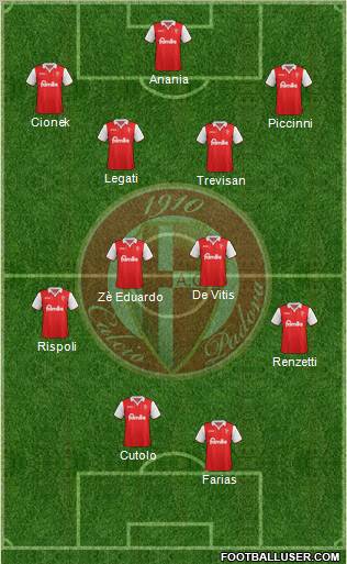Padova Formation 2012