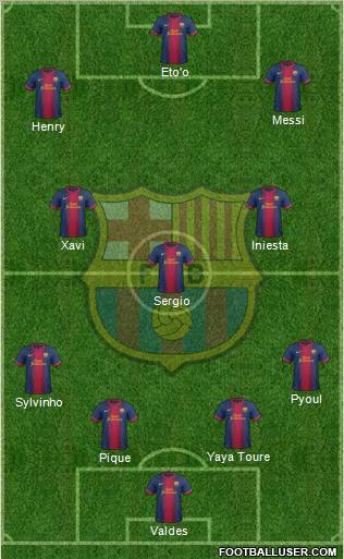 F.C. Barcelona Formation 2012