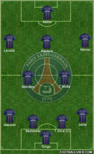 Paris Saint-Germain Formation 2012