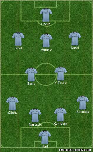 Manchester City Formation 2012