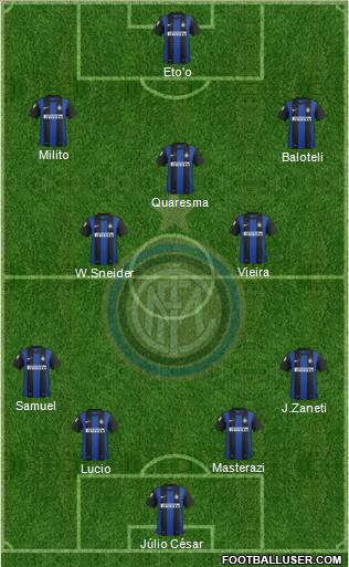 F.C. Internazionale Formation 2012