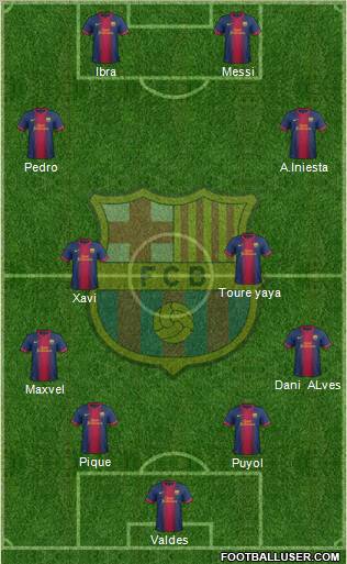F.C. Barcelona Formation 2012