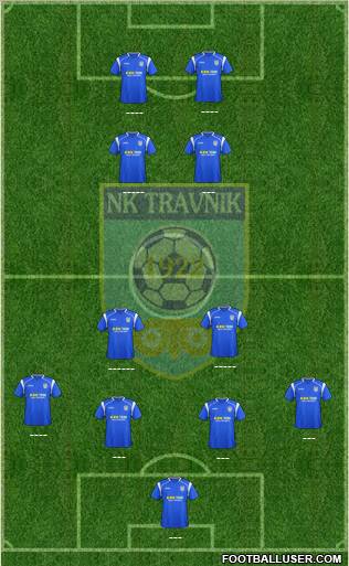 FK Travnik Formation 2012