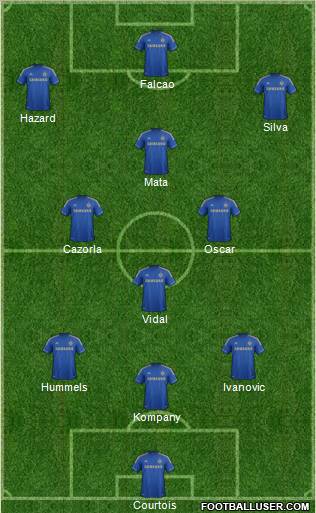 Chelsea Formation 2012