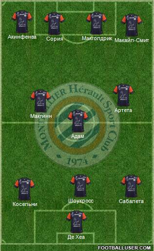 Montpellier Hérault Sport Club Formation 2012