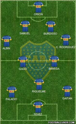 Boca Juniors Formation 2012