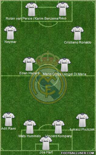 Real Madrid C.F. Formation 2012