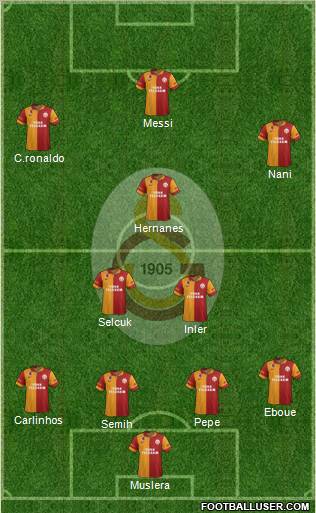 Galatasaray SK Formation 2012