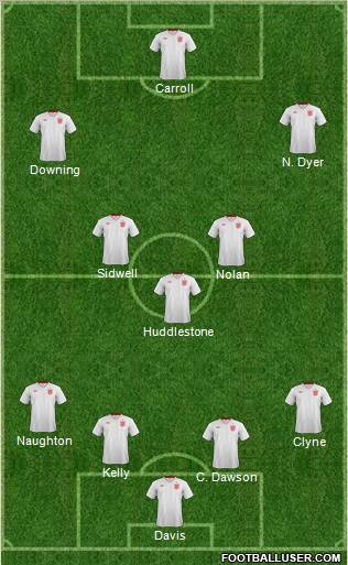 England Formation 2012