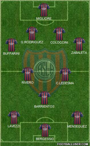 San Lorenzo de Almagro Formation 2012