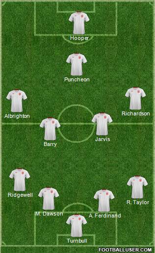 England Formation 2012