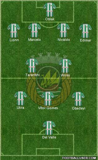 Rio Ave Futebol Clube Formation 2012