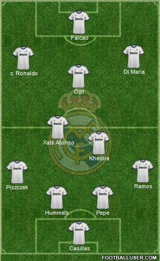 Real Madrid C.F. Formation 2012