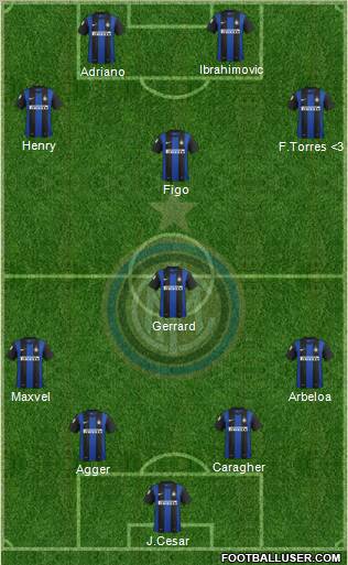 F.C. Internazionale Formation 2012