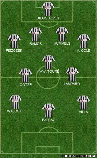 Newcastle United Formation 2012