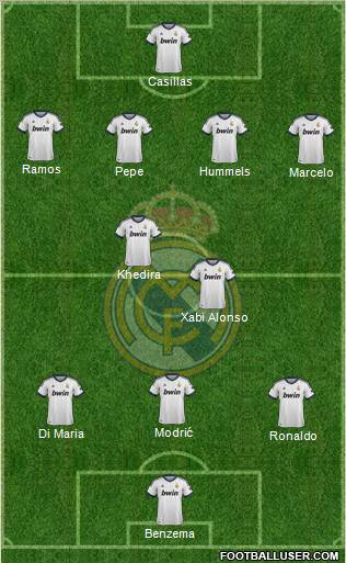 Real Madrid C.F. Formation 2012