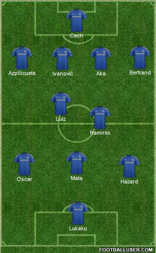 Chelsea Formation 2012