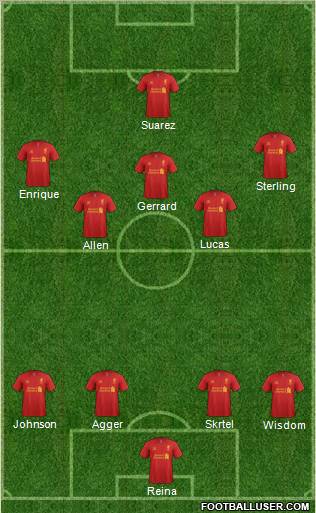 Liverpool Formation 2012