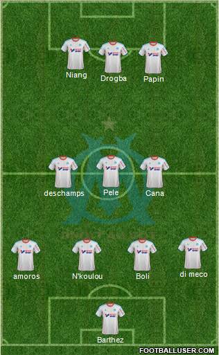 Olympique de Marseille Formation 2012