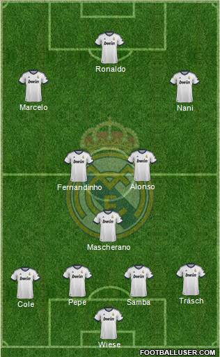 Real Madrid C.F. Formation 2012